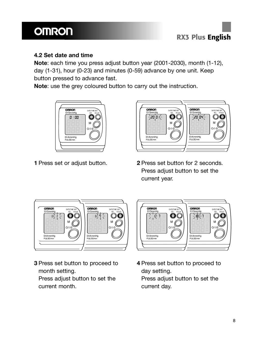 Omron Healthcare RX3 manual SYSmmHg 