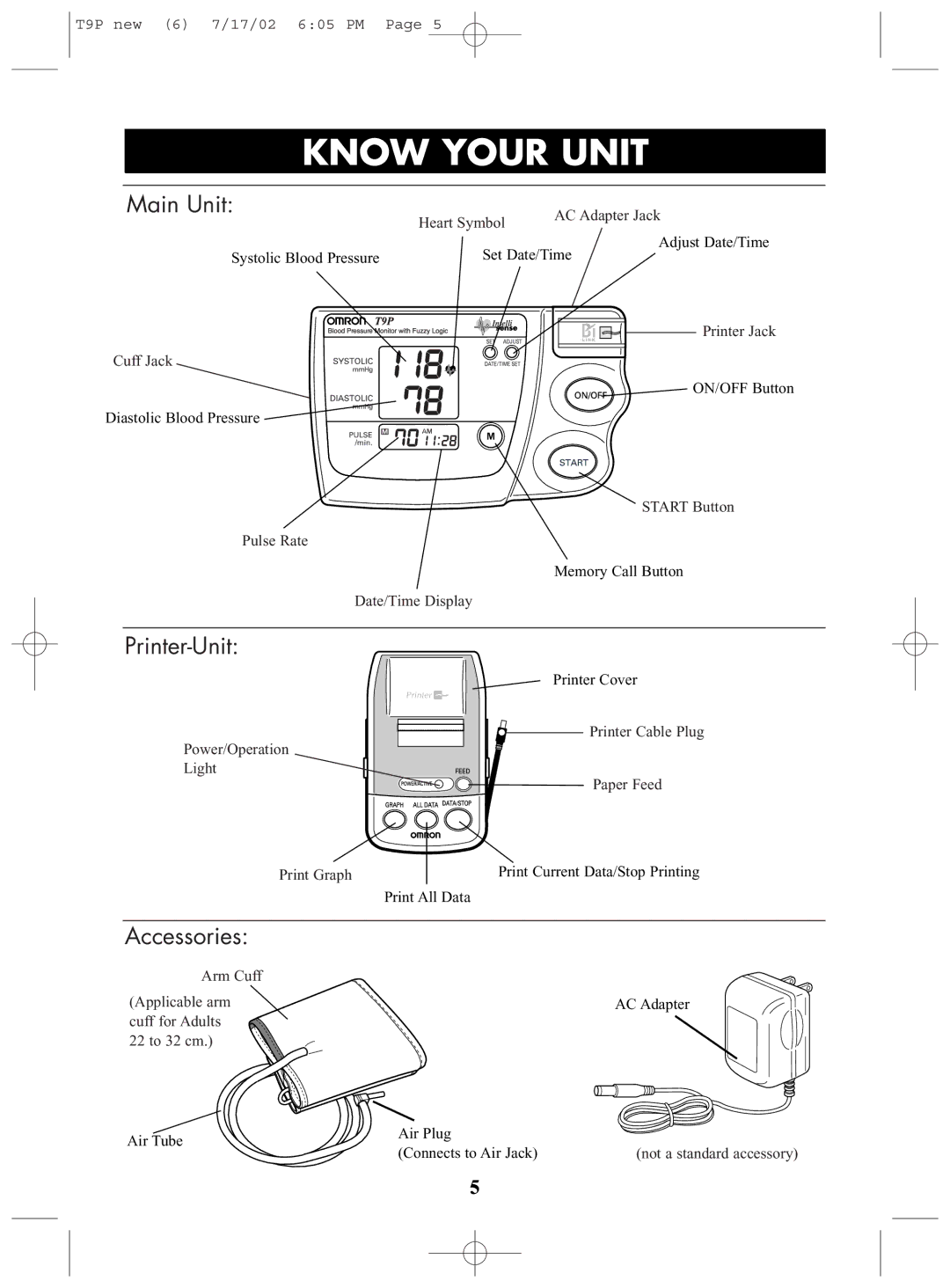 Omron Healthcare T9P instruction manual Know Your Unit, Main Unit 