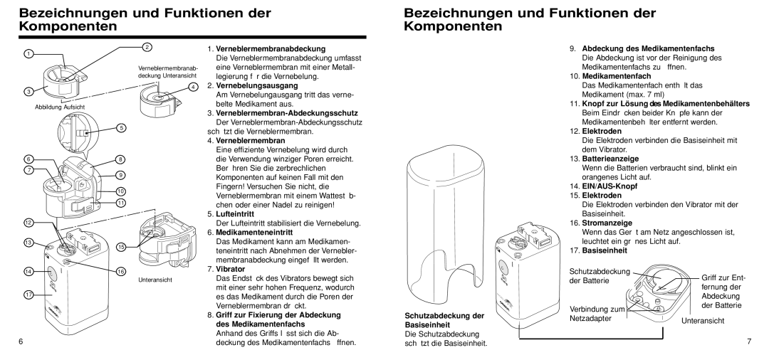 Omron Healthcare U22 instruction manual Bezeichnungen und Funktionen der Komponenten 