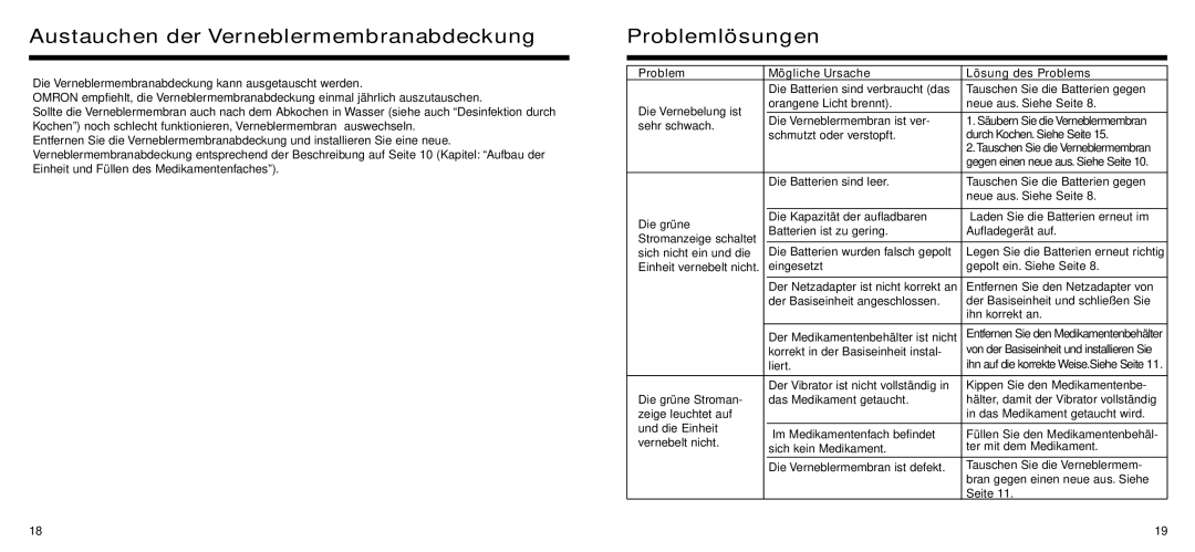 Omron Healthcare U22 instruction manual Austauchen der Verneblermembranabdeckung, Problemlösungen 