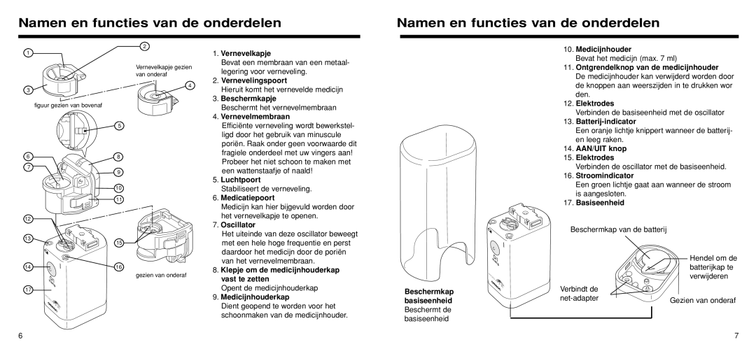 Omron Healthcare U22 instruction manual Namen en functies van de onderdelen 