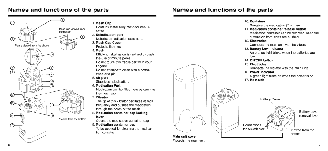 Omron Healthcare U22 instruction manual Names and functions of the parts 