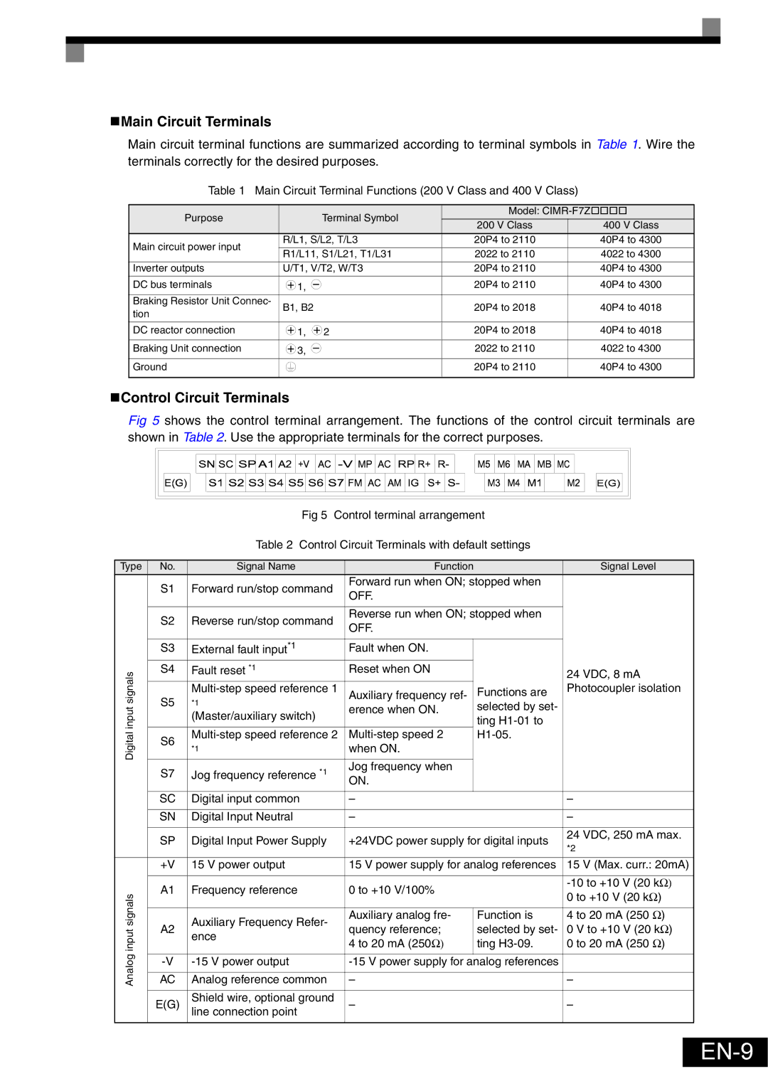 Omron Healthcare VARISPEEDF7 specifications EN-9, „Main Circuit Terminals, „Control Circuit Terminals 