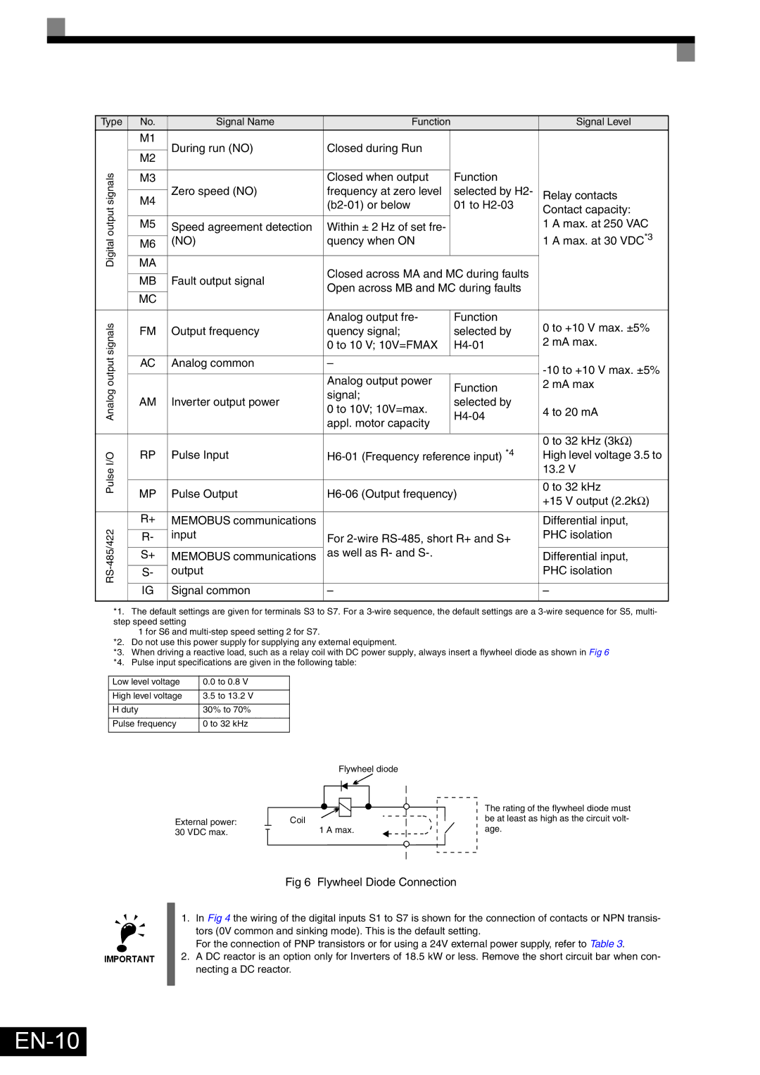 Omron Healthcare VARISPEEDF7 specifications EN-10, During run no Closed during Run Function, Flywheel Diode Connection 