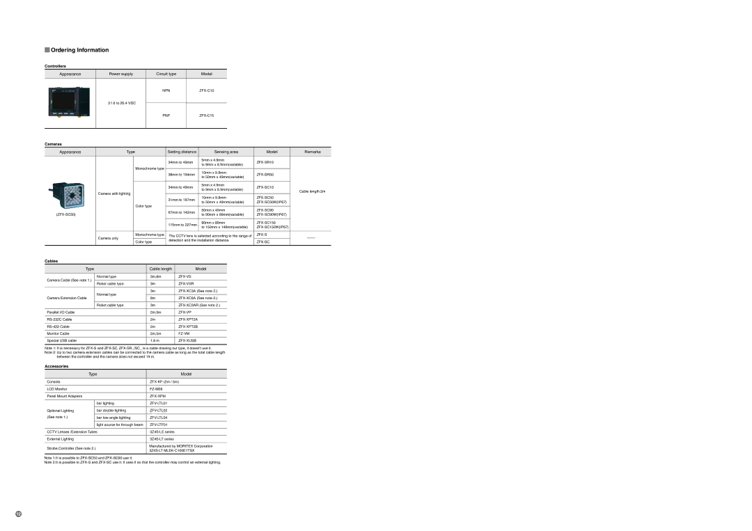 Omron Healthcare ZFX-C specifications Ordering Information, Controllers, Cameras, Cables, Accessories 