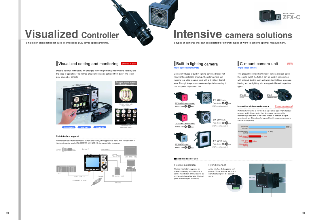Omron Healthcare ZFX-C Intensive camera solutions, Visualized setting and monitoring Smallest in class, Hybrid interface 