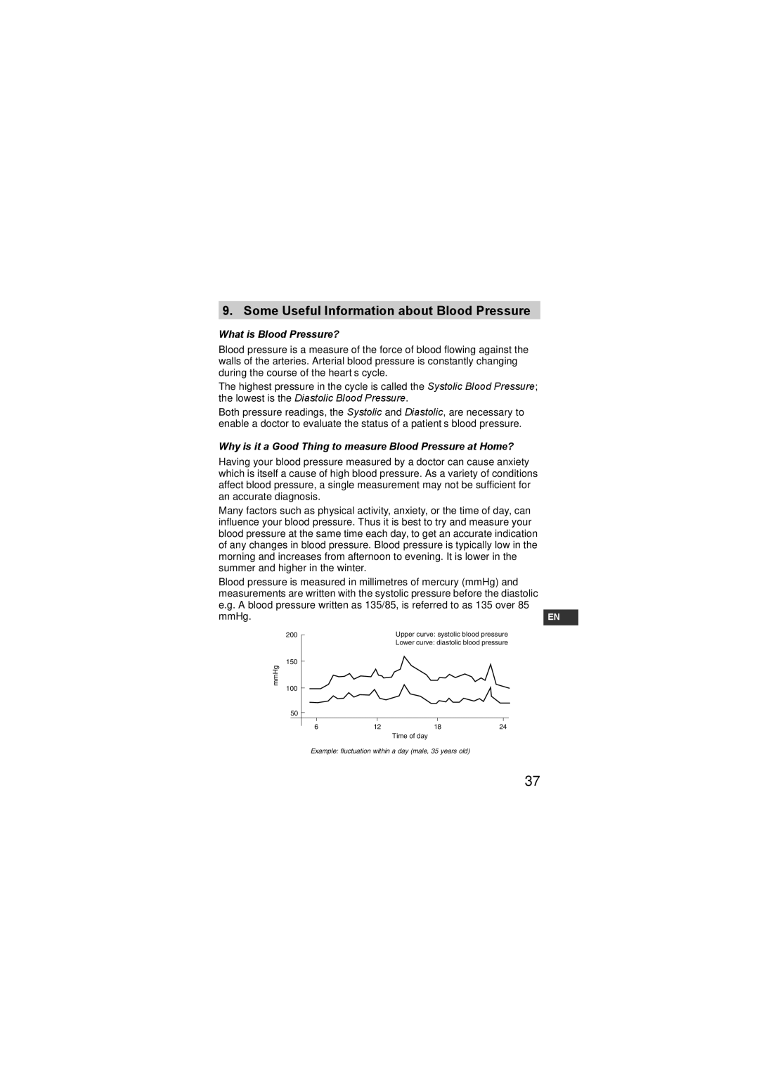 Omron HEM-SOLAR instruction manual Some Useful Information about Blood Pressure, What is Blood Pressure? 