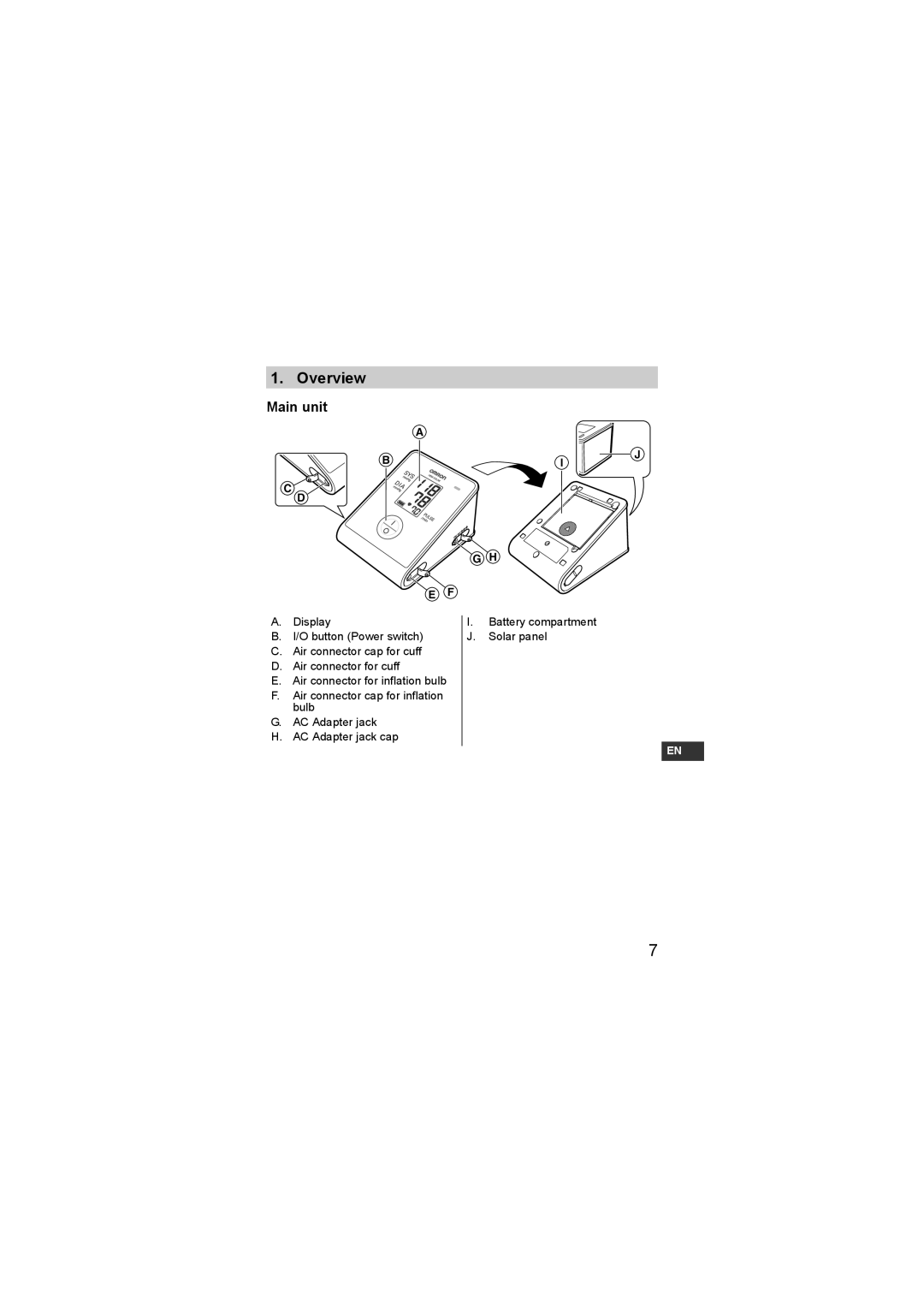 Omron HEM-SOLAR instruction manual Overview, Main unit 