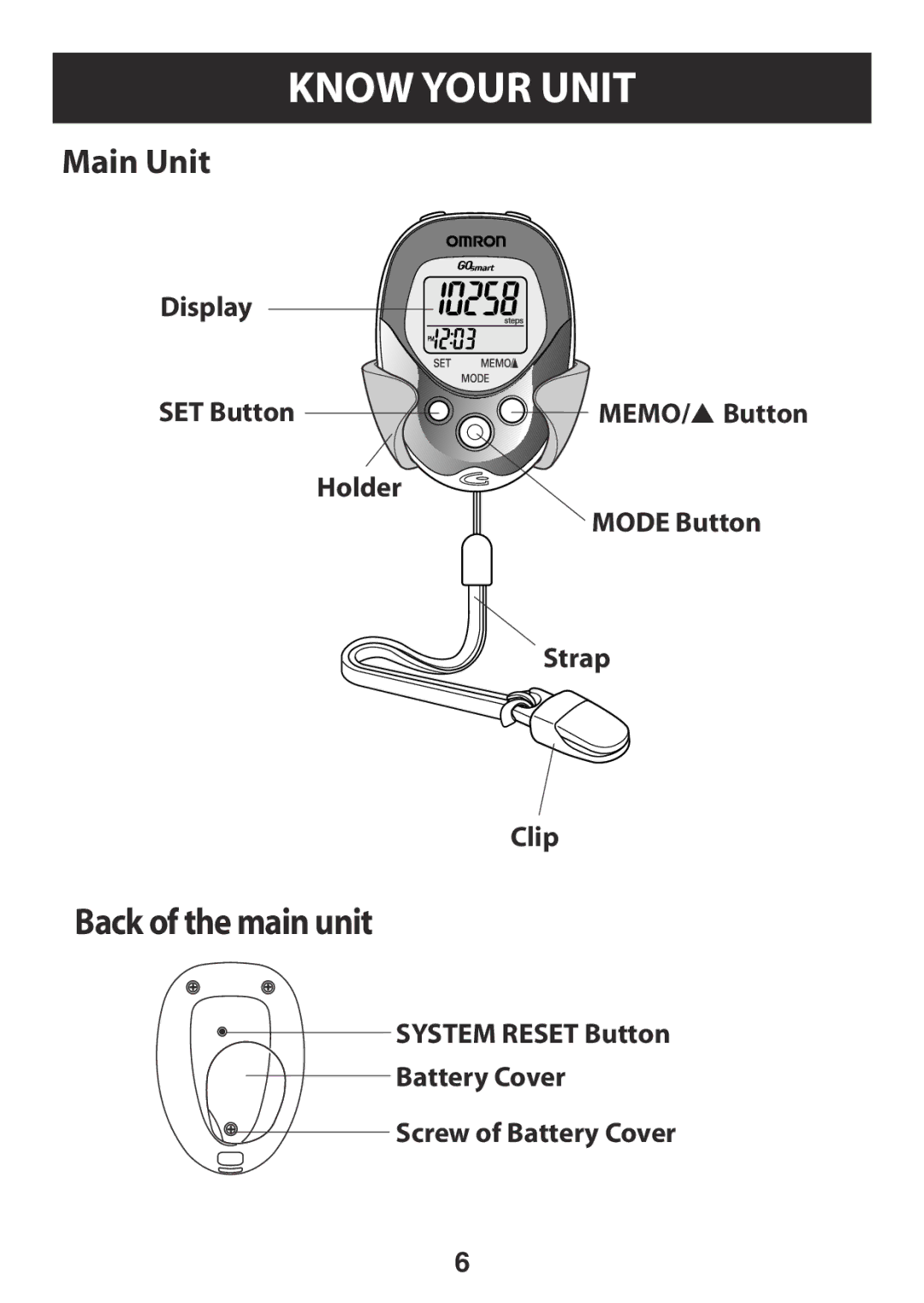 Omron HJ-112 instruction manual Know Your Unit, System Reset Button Battery Cover Screw of Battery Cover 