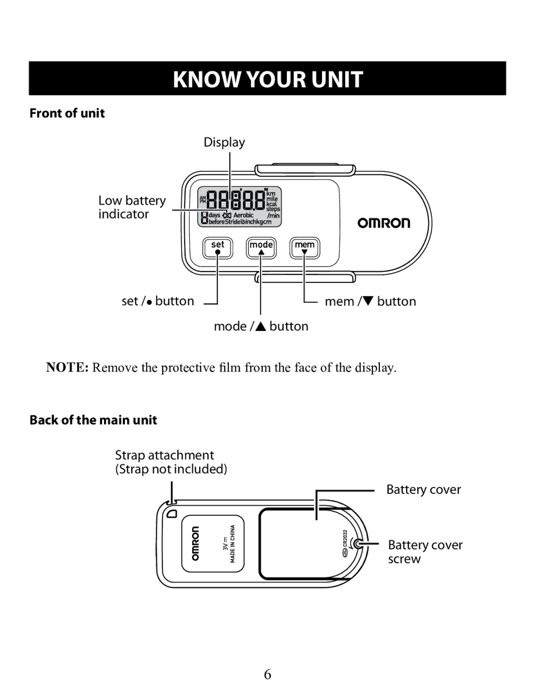 Omron HJ-320 instruction manual Know Your Unit 