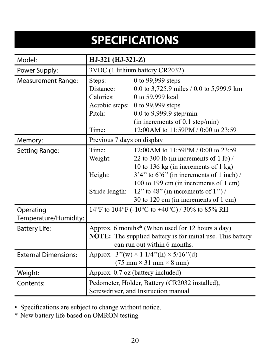 Omron instruction manual Specifications, HJ-321 HJ-321-Z 