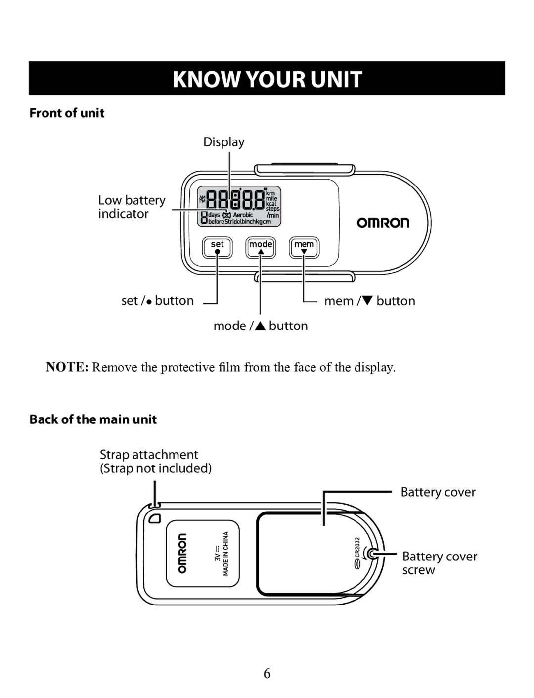 Omron HJ-321 instruction manual Know Your Unit 