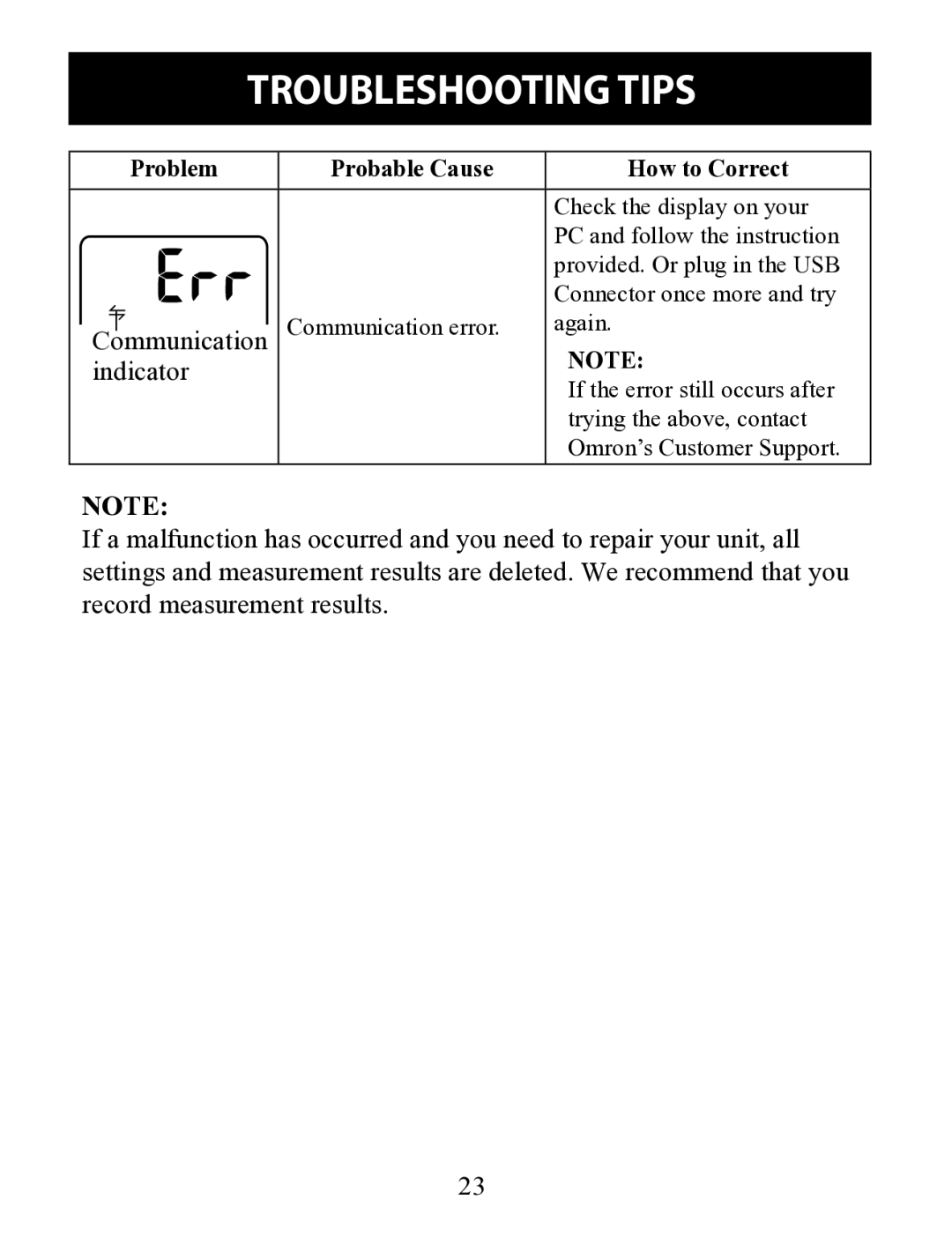 Omron HJ-322U instruction manual Communication 