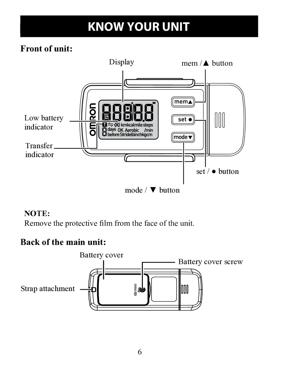 Omron HJ-322U instruction manual Know Your Unit, Front of unit 