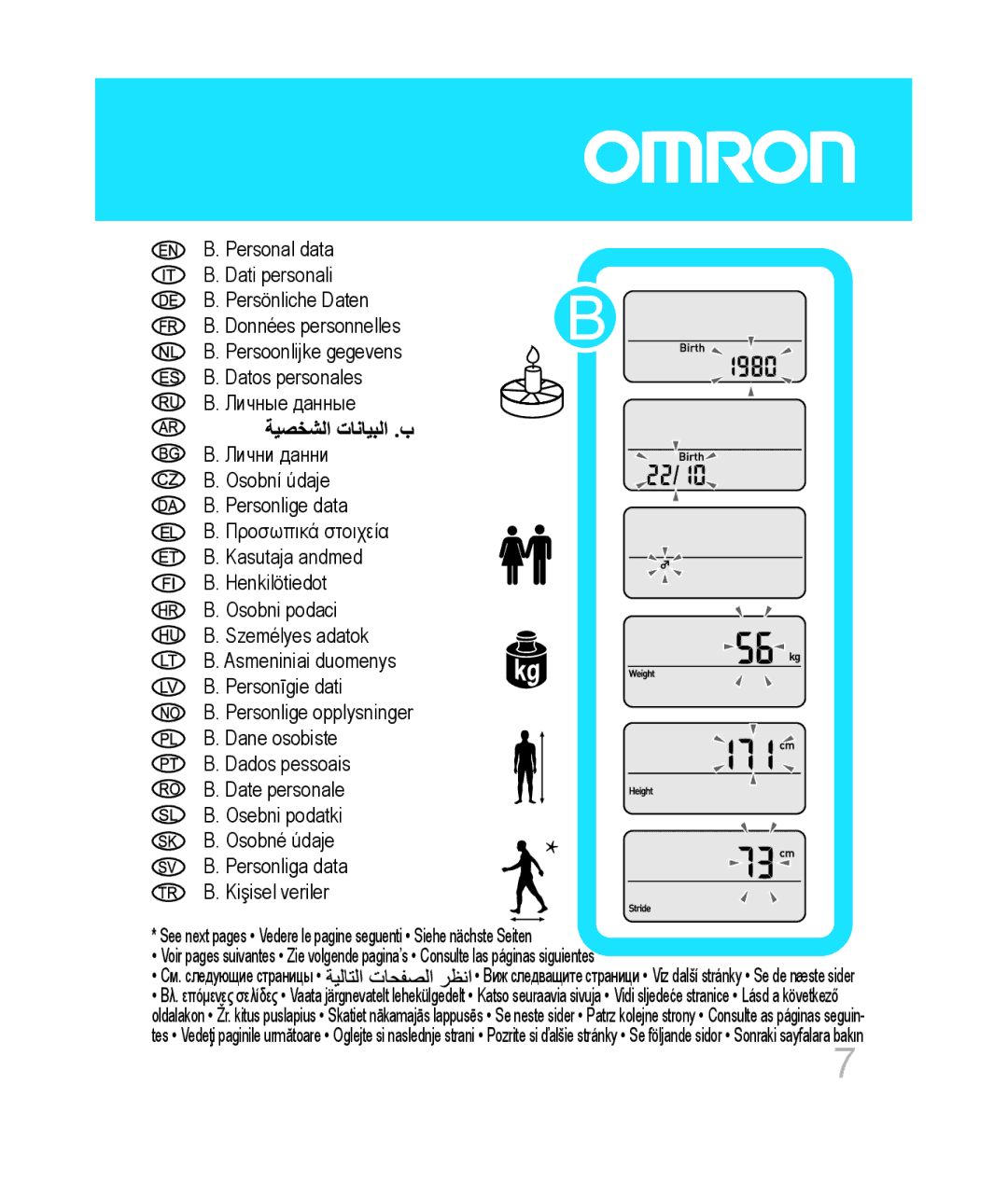 Omron hja-306 instruction manual Osobni podaci 6HPpO\HV DGDWRN Asmeniniai duomenys, 3HUVRQƯJLH GDWL 