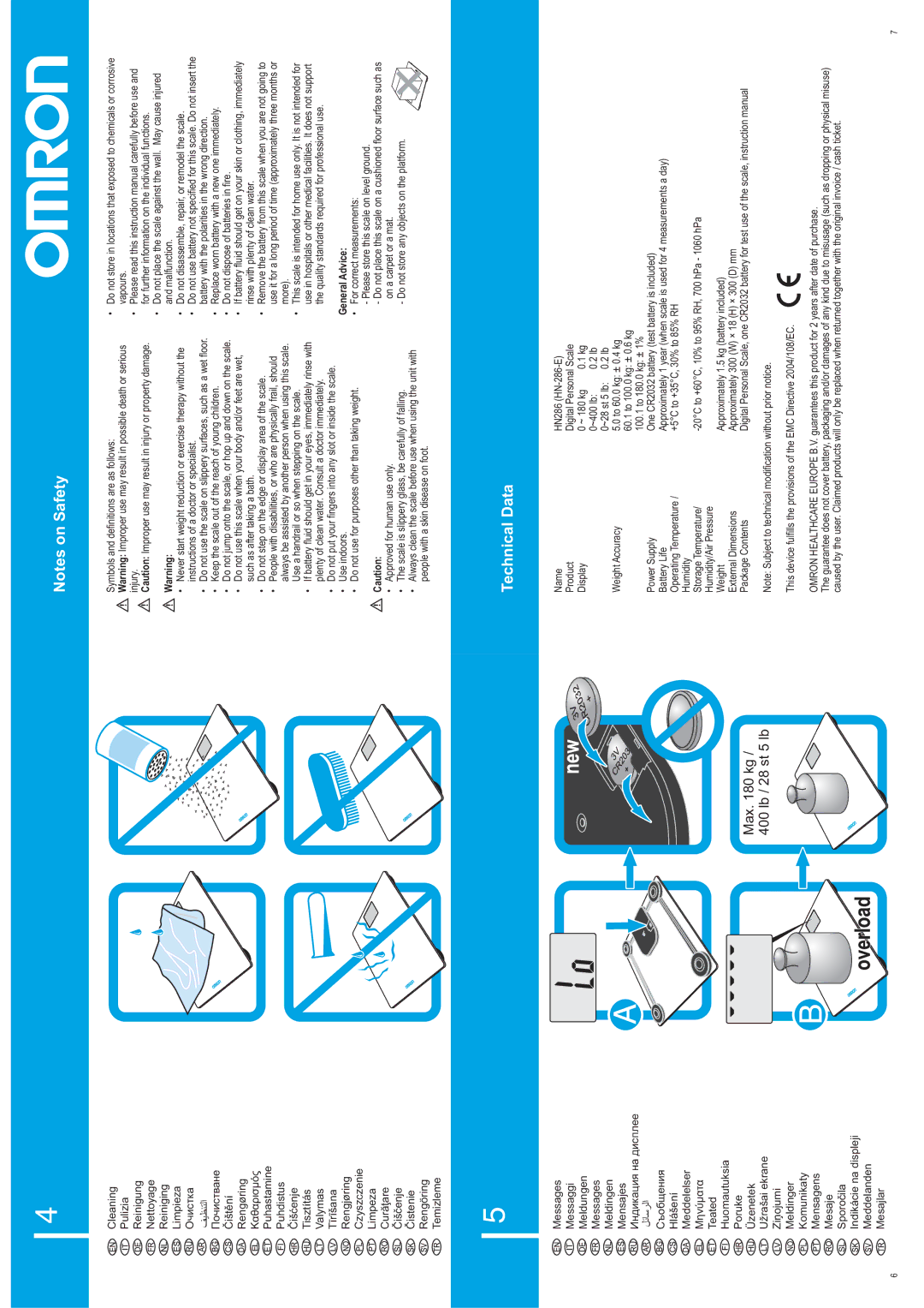 Omron HN286 instruction manual Technical Data 