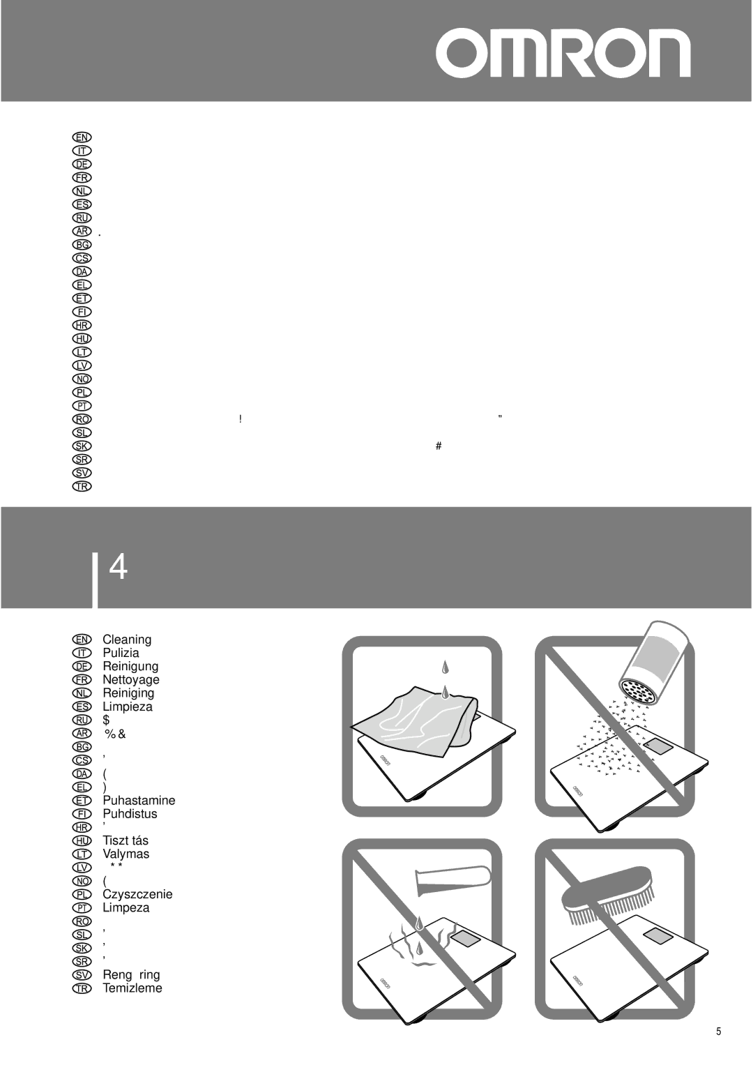 Omron HN289 instruction manual 