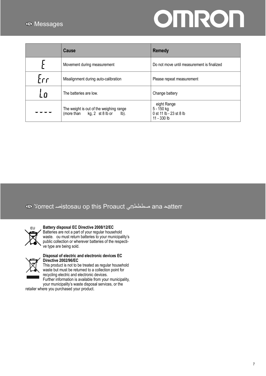 Omron HN289 instruction manual Messages, Correct Disposal of this Product Weee and Battery 