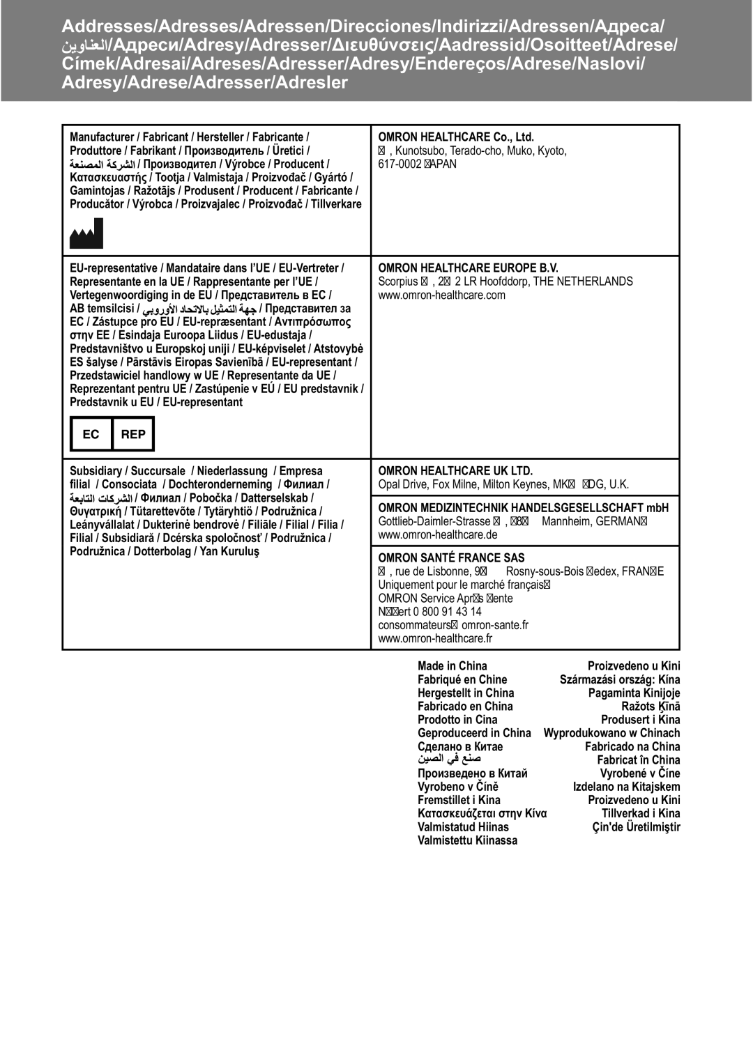 Omron HN289 instruction manual Adresy/Adrese/Adresser/Adresler 