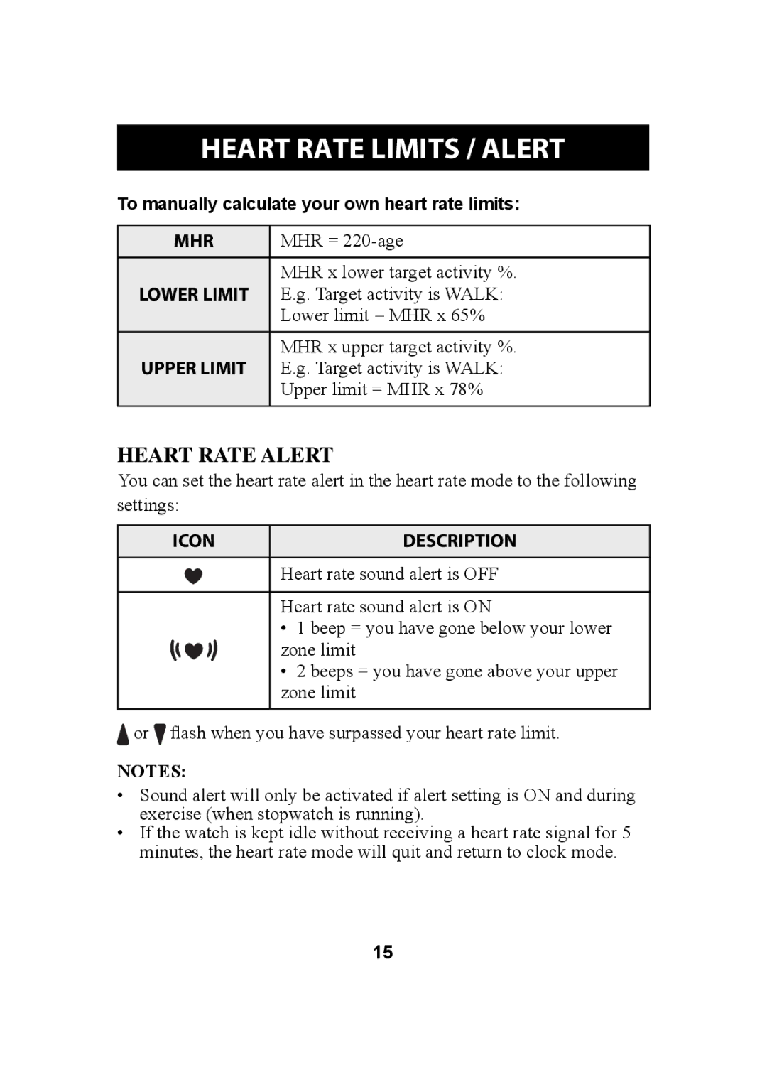 Omron HR-310 instruction manual Heart Rate Alert, To manually calculate your own heart rate limits, Mhr, Icon 