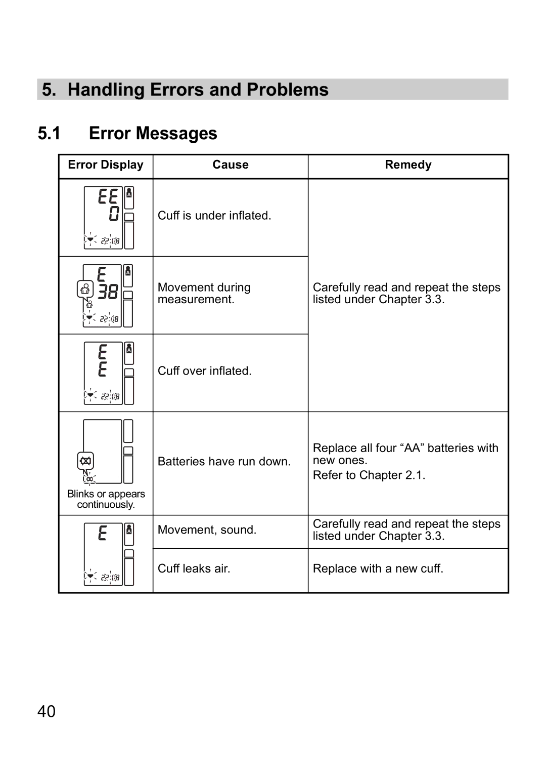 Omron i-C10 instruction manual Handling Errors and Problems Error Messages, Error Display Cause Remedy 