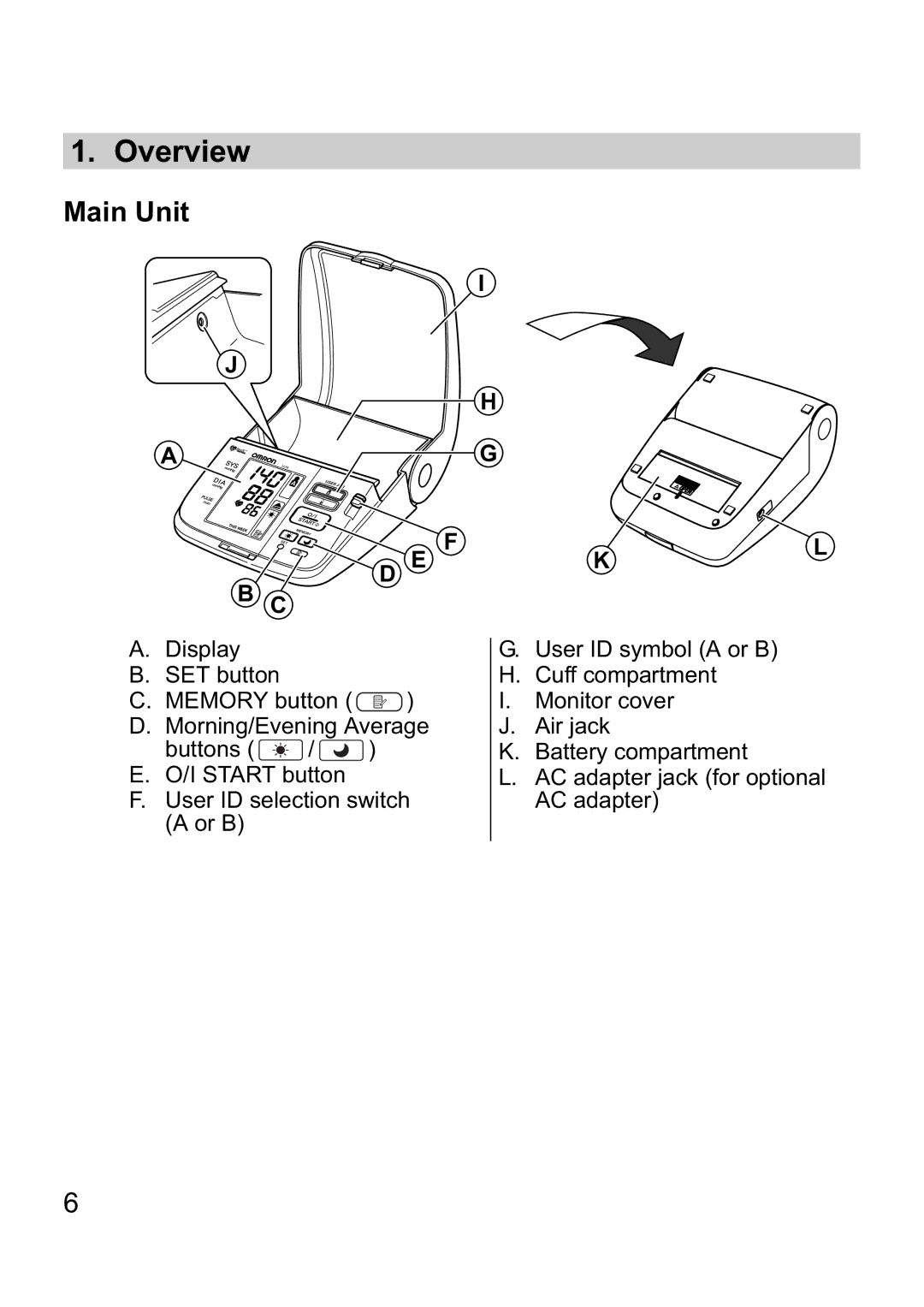 Omron i-C10 instruction manual Overview, Main Unit 