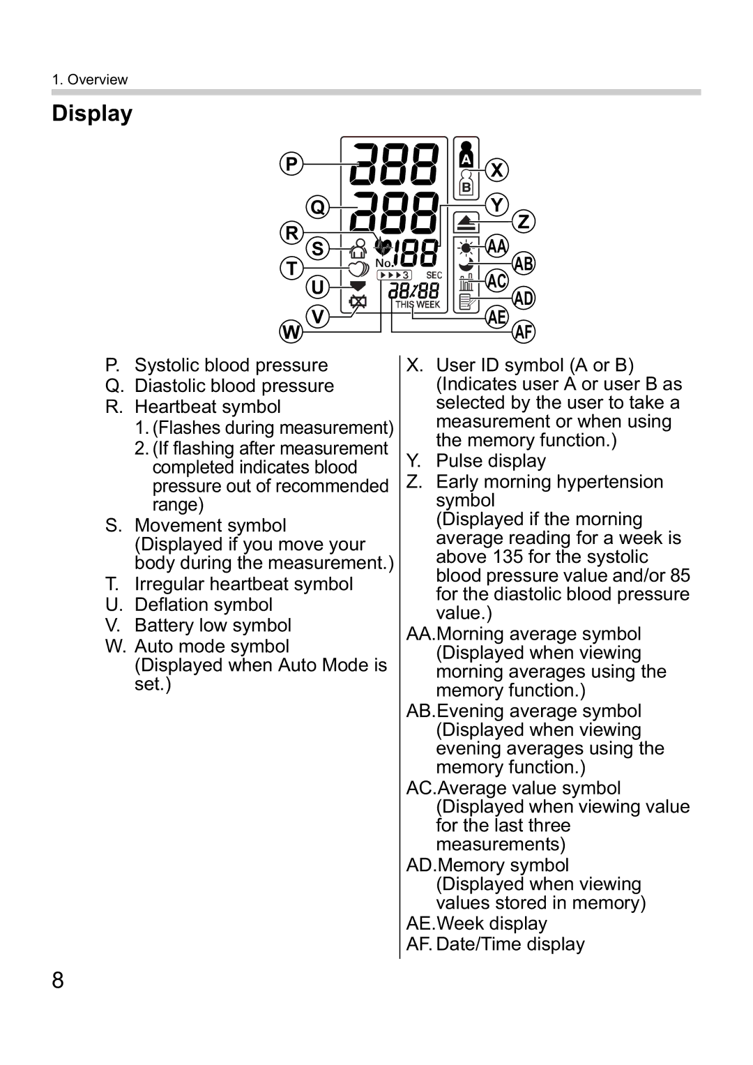 Omron i-C10 instruction manual Display 