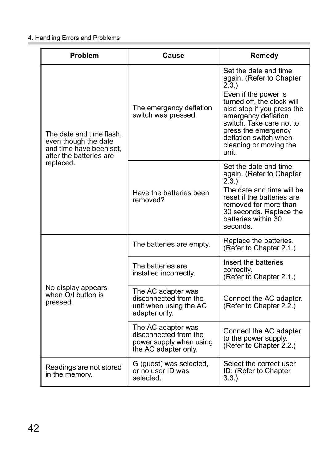 Omron i-Q132 instruction manual Set the date and time 