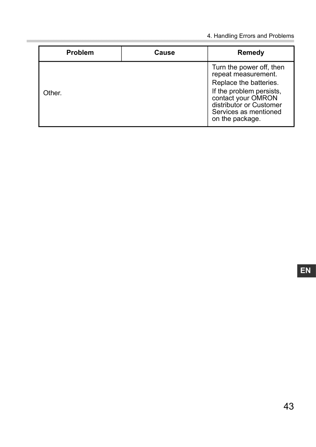 Omron i-Q132 instruction manual Turn the power off, then 