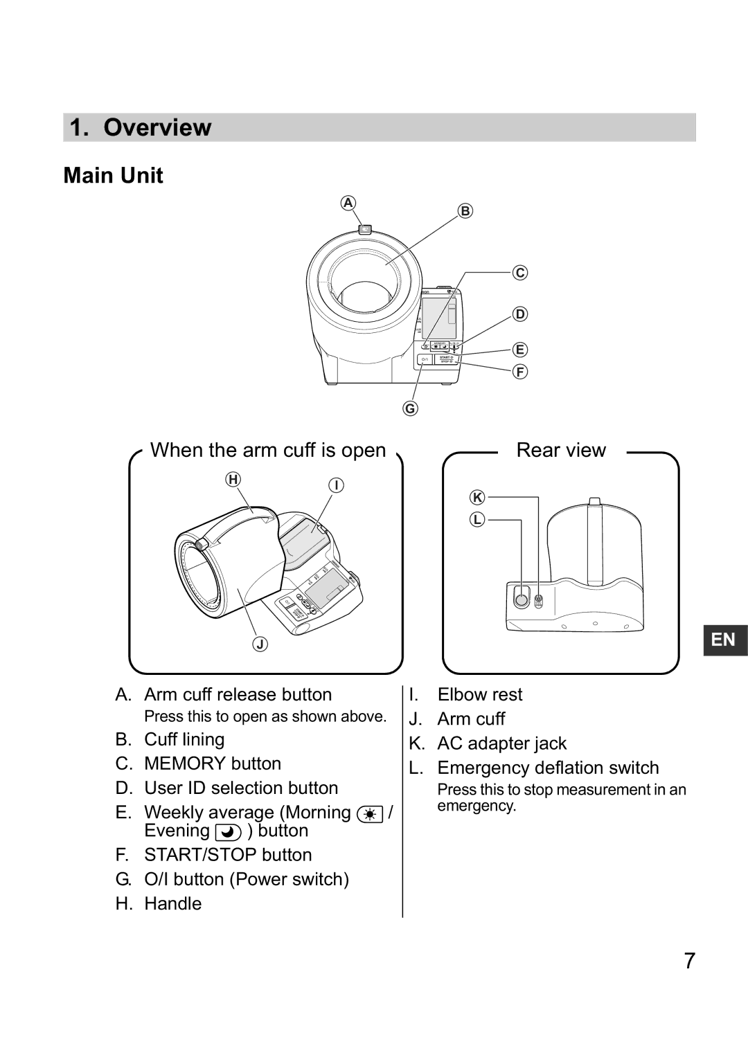 Omron i-Q132 instruction manual Overview, Main Unit 