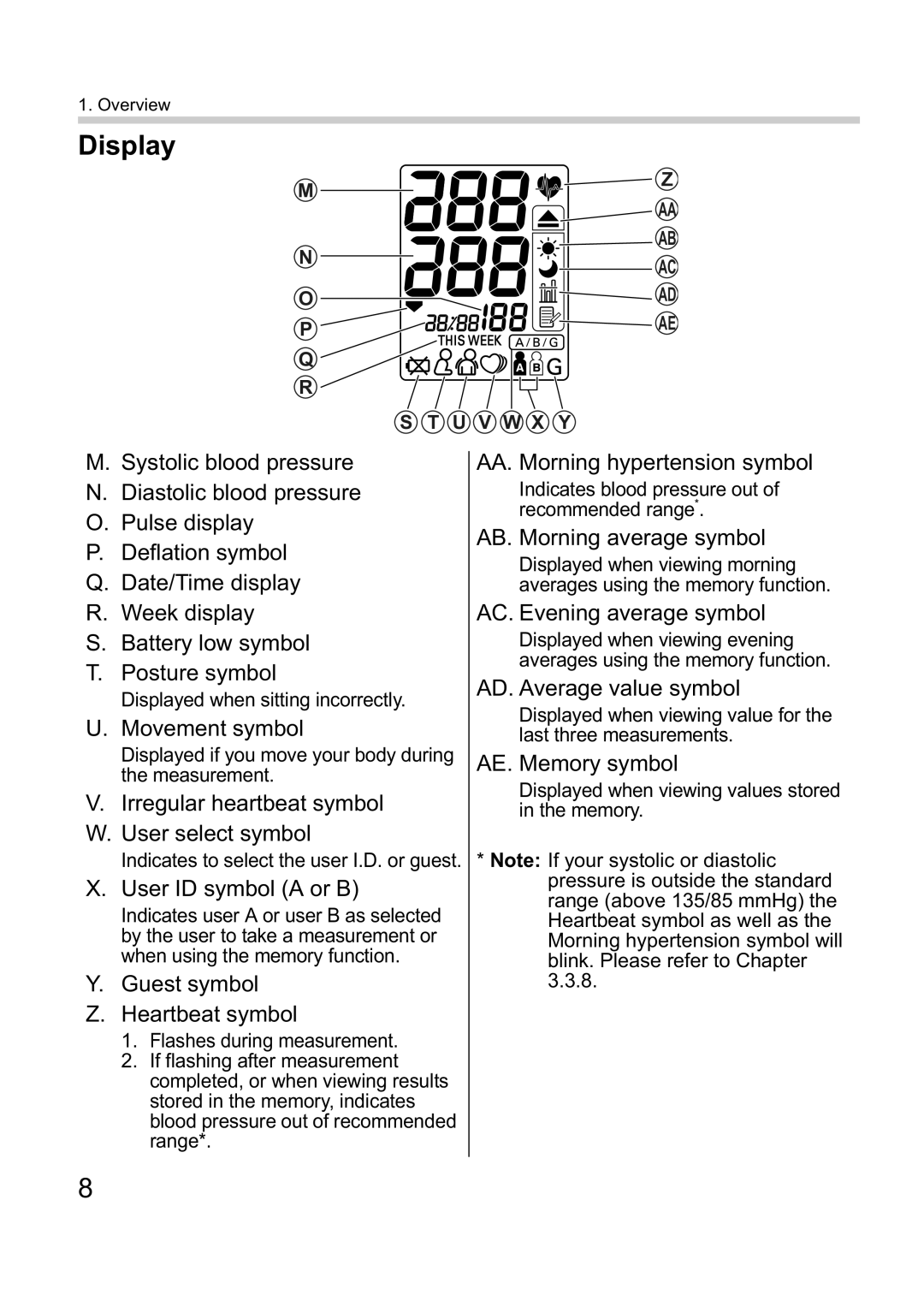 Omron i-Q132 instruction manual Display, User ID symbol a or B 