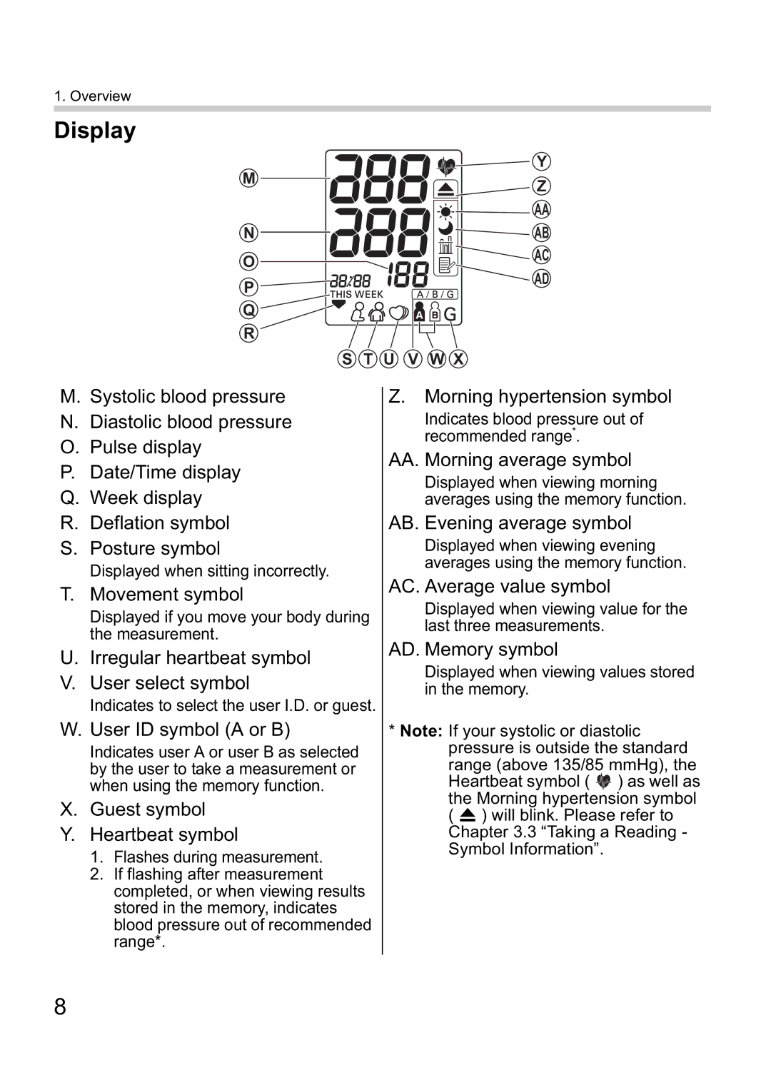 Omron i-Q142 instruction manual Display, User ID symbol a or B 