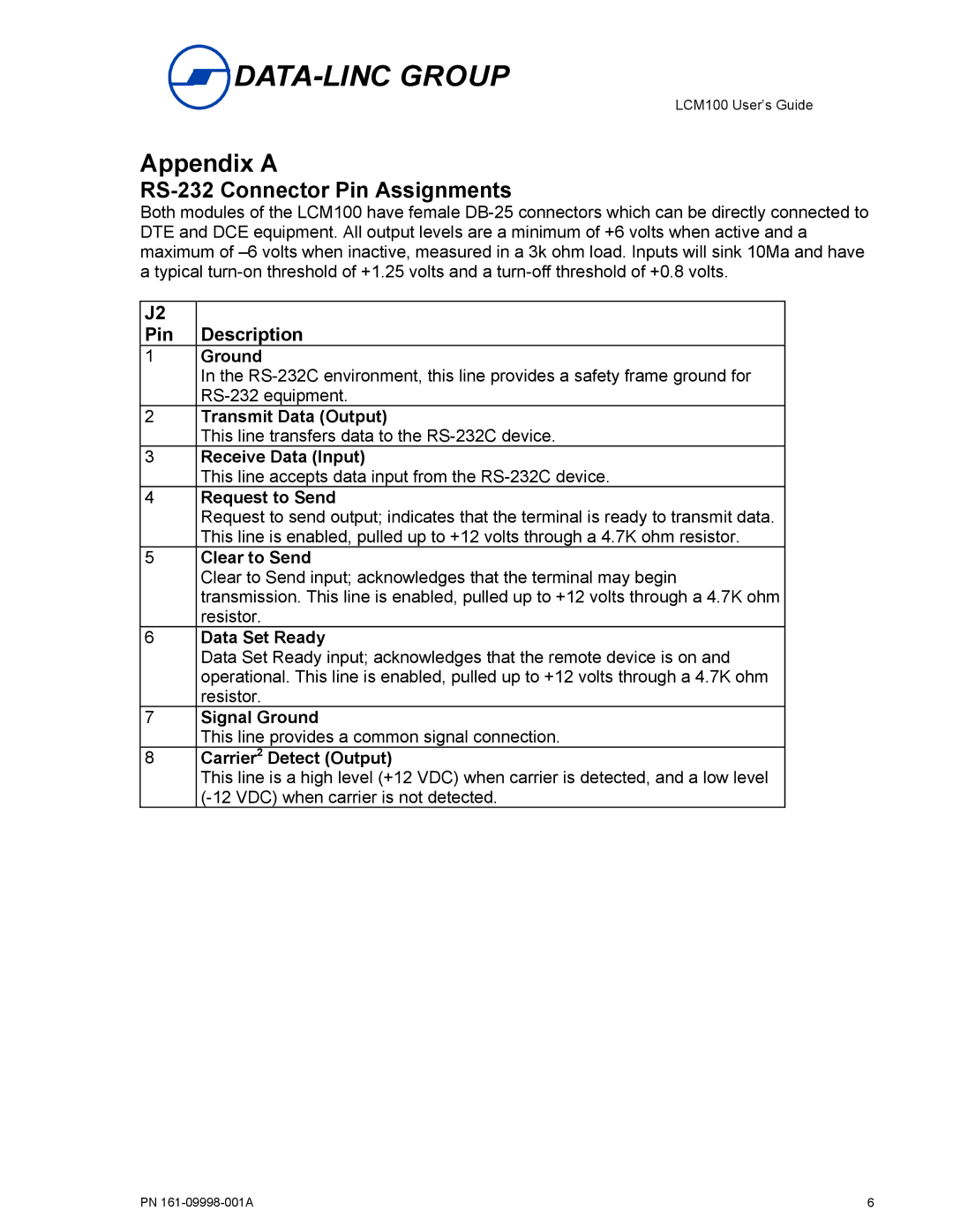 Omron LCM100 manual Appendix a, RS-232 Connector Pin Assignments 