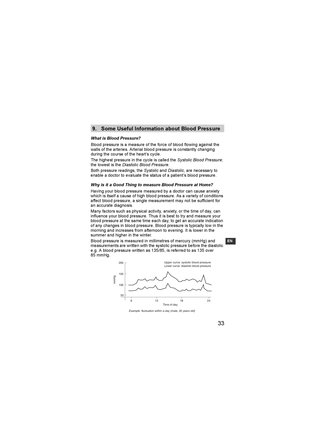 Omron M1 Compact instruction manual Some Useful Information about Blood Pressure, What is Blood Pressure? 