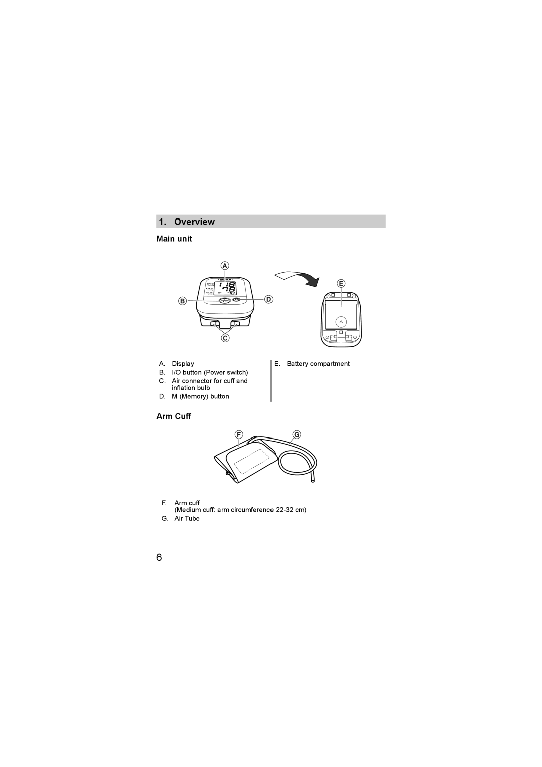 Omron M1 Compact instruction manual Overview, Main unit, Arm Cuff 