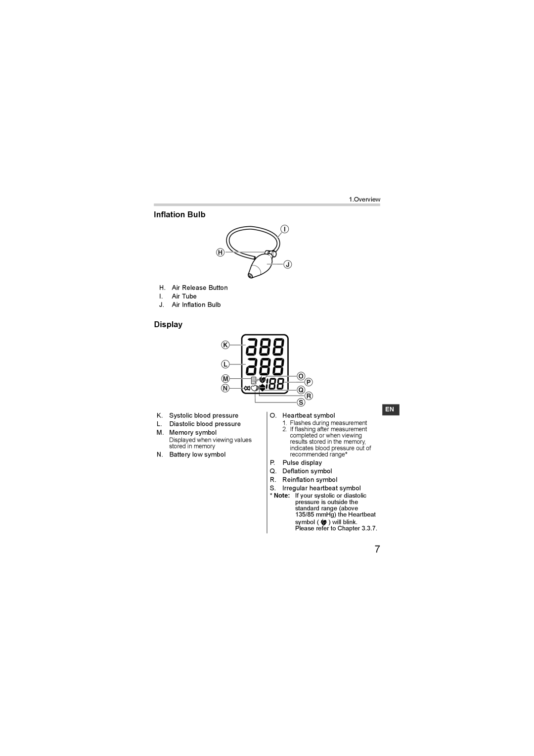 Omron M1 Compact instruction manual Inflation Bulb, Display 