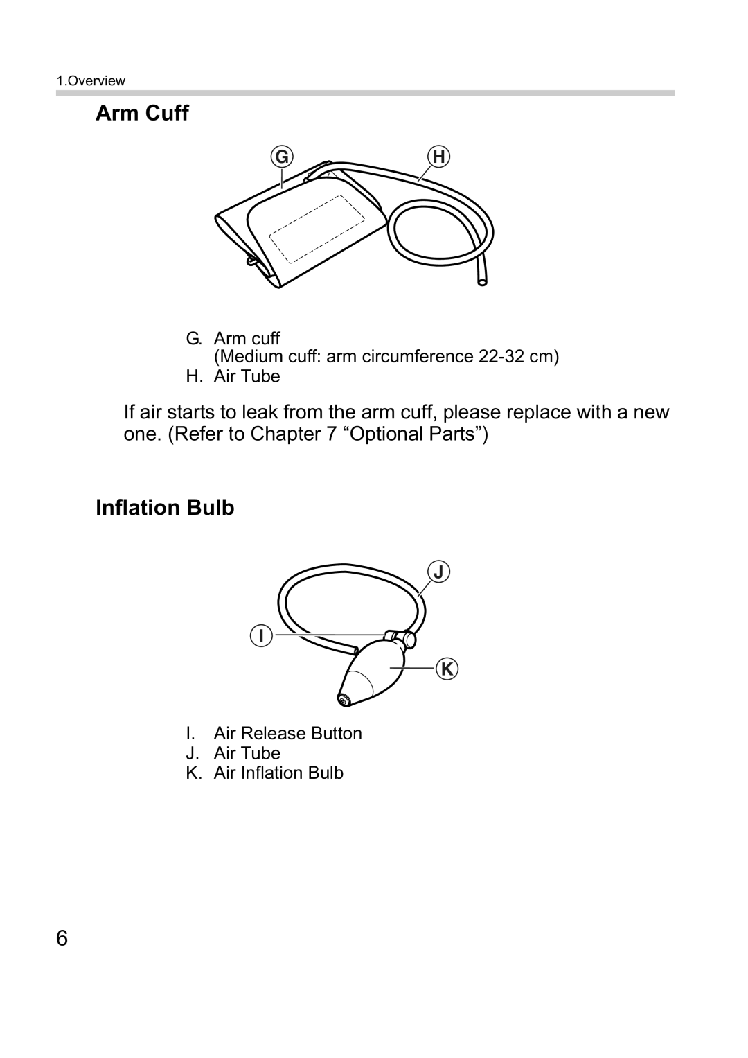 Omron M1 Plus instruction manual Arm Cuff, Inflation Bulb 