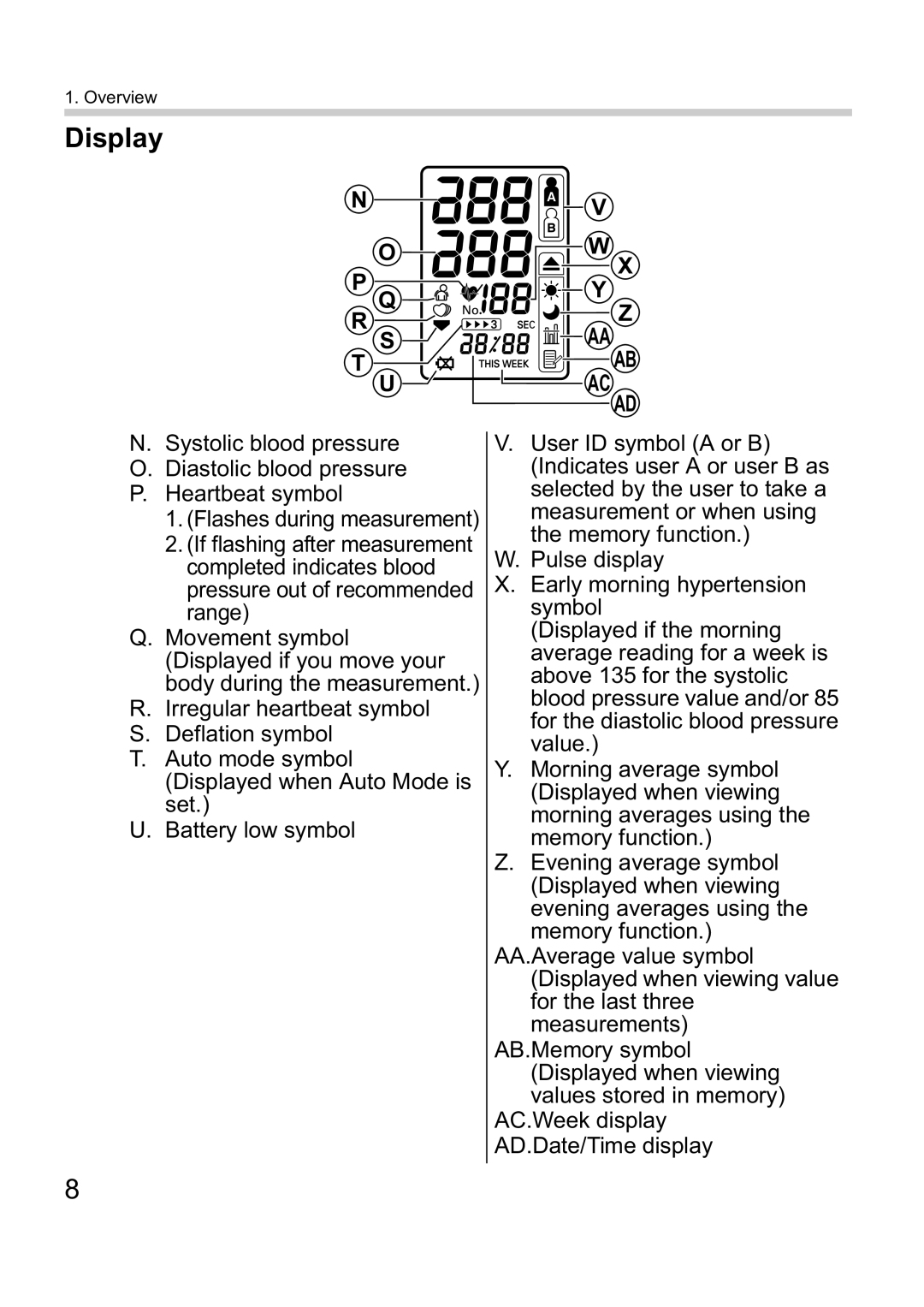 Omron M10-IT instruction manual Display 