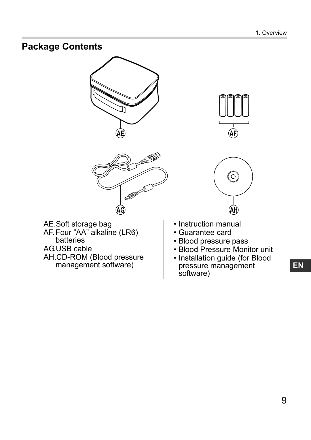 Omron M10-IT instruction manual Package Contents 