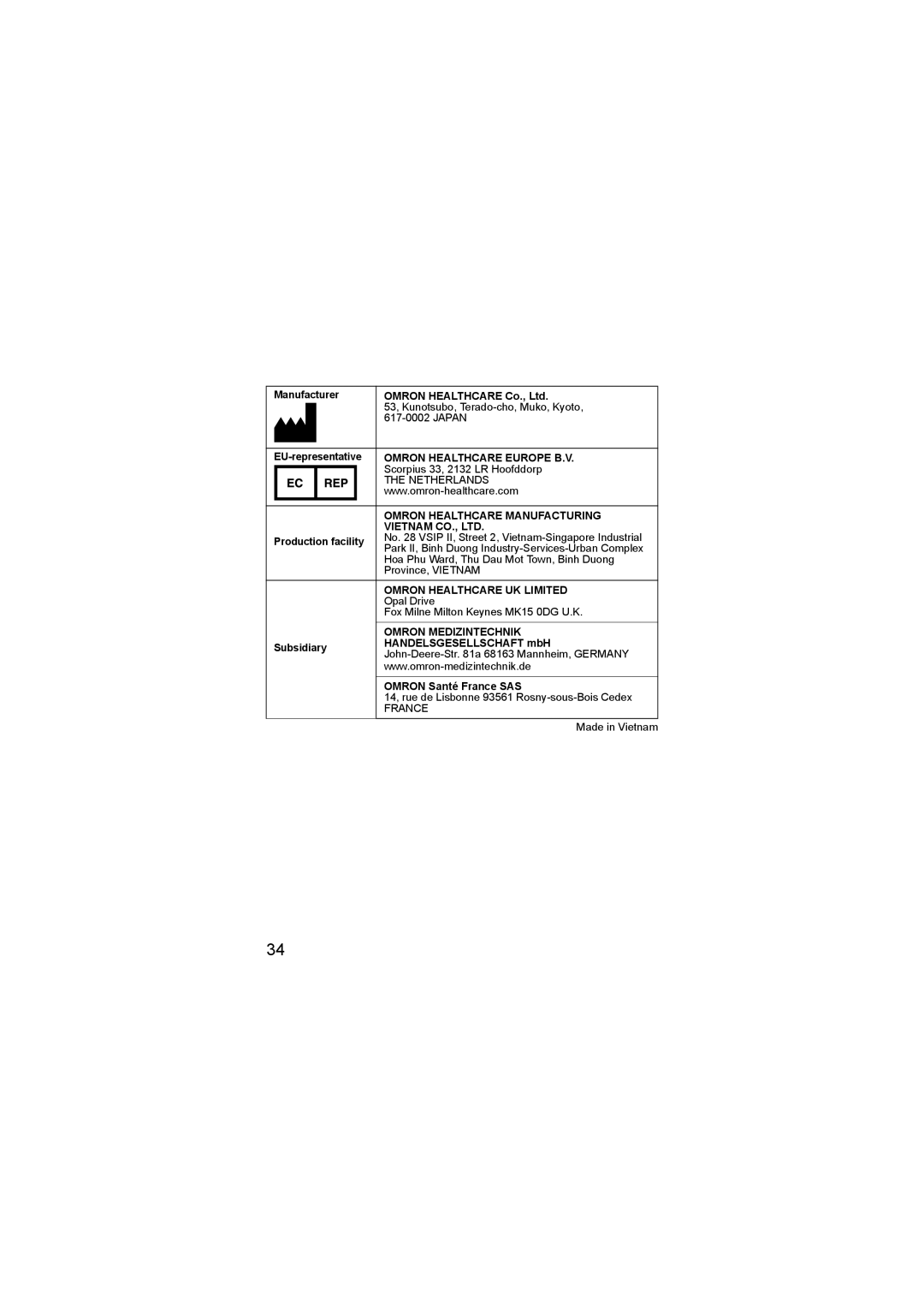 Omron M2 basic instruction manual Manufacturer, EU-representative, Production facility, Subsidiary Handelsgesellschaft mbH 