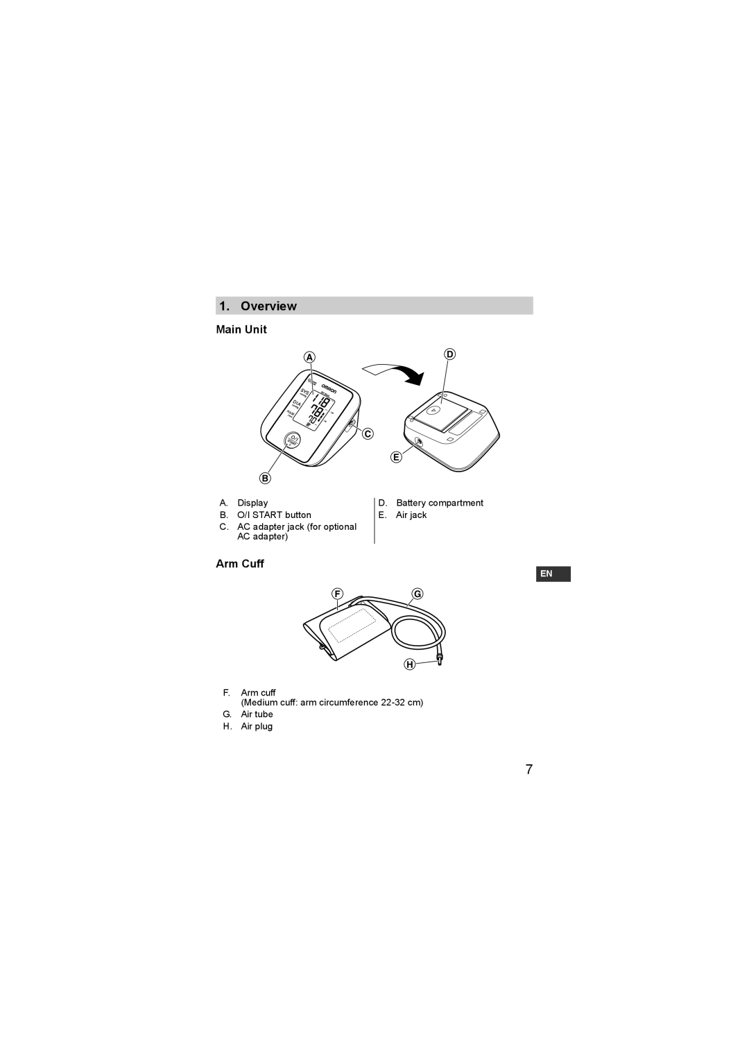 Omron M2 basic instruction manual Overview 