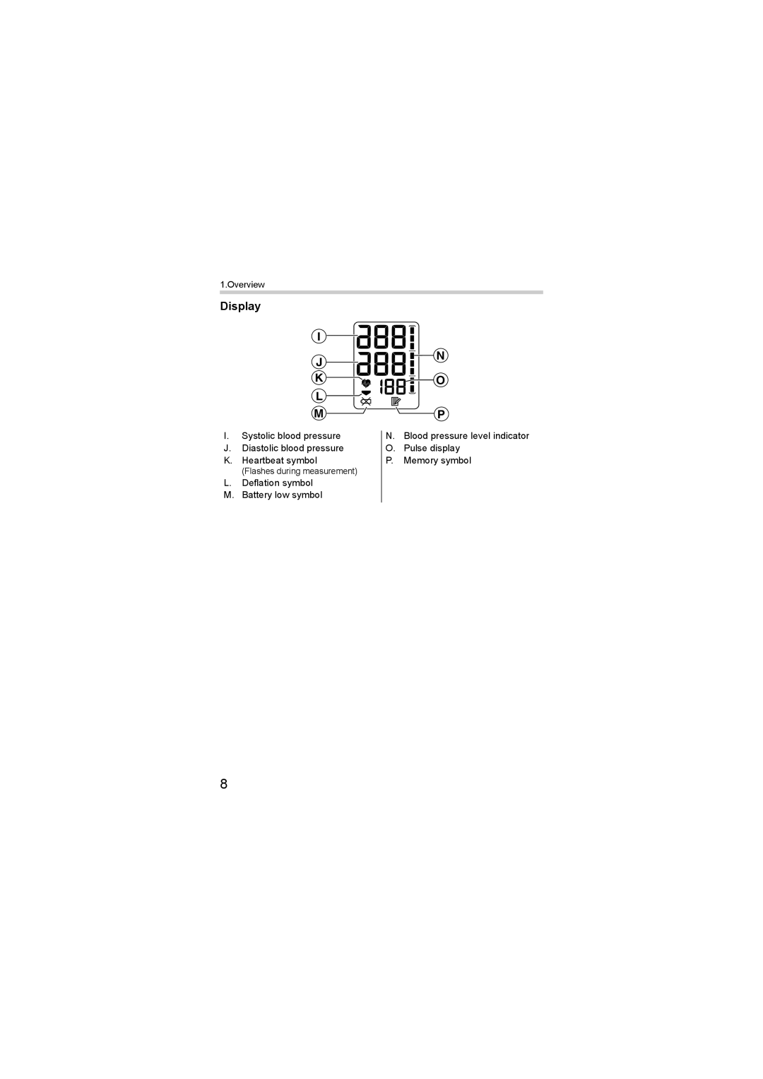 Omron M2 basic instruction manual Display 