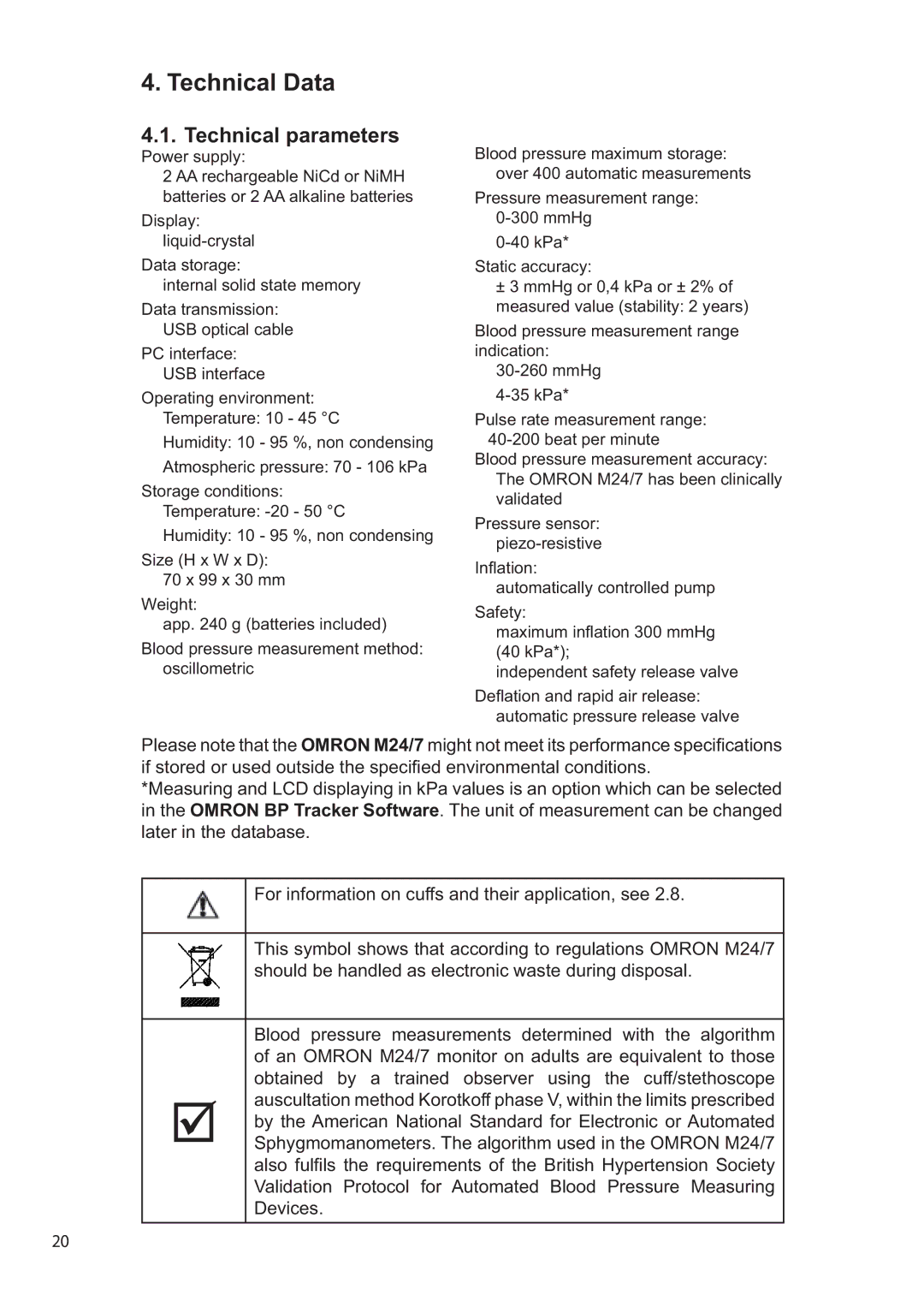 Omron M24/7 instruction manual Technical Data, Technical parameters 