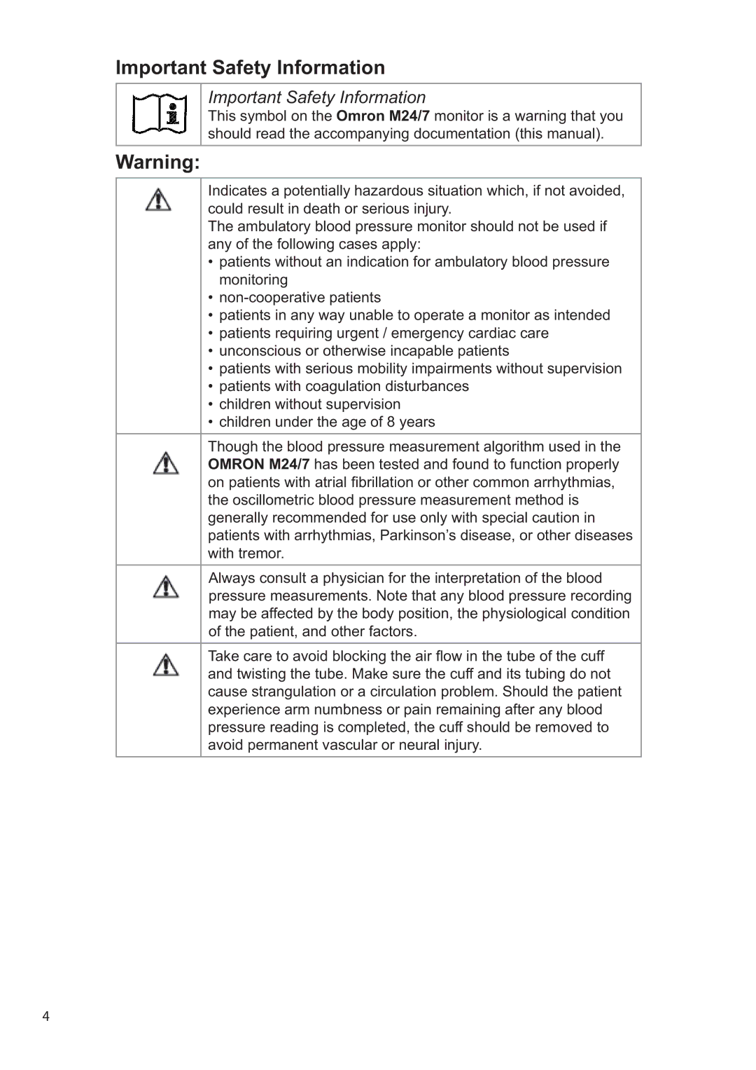 Omron M24/7 instruction manual Important Safety Information 