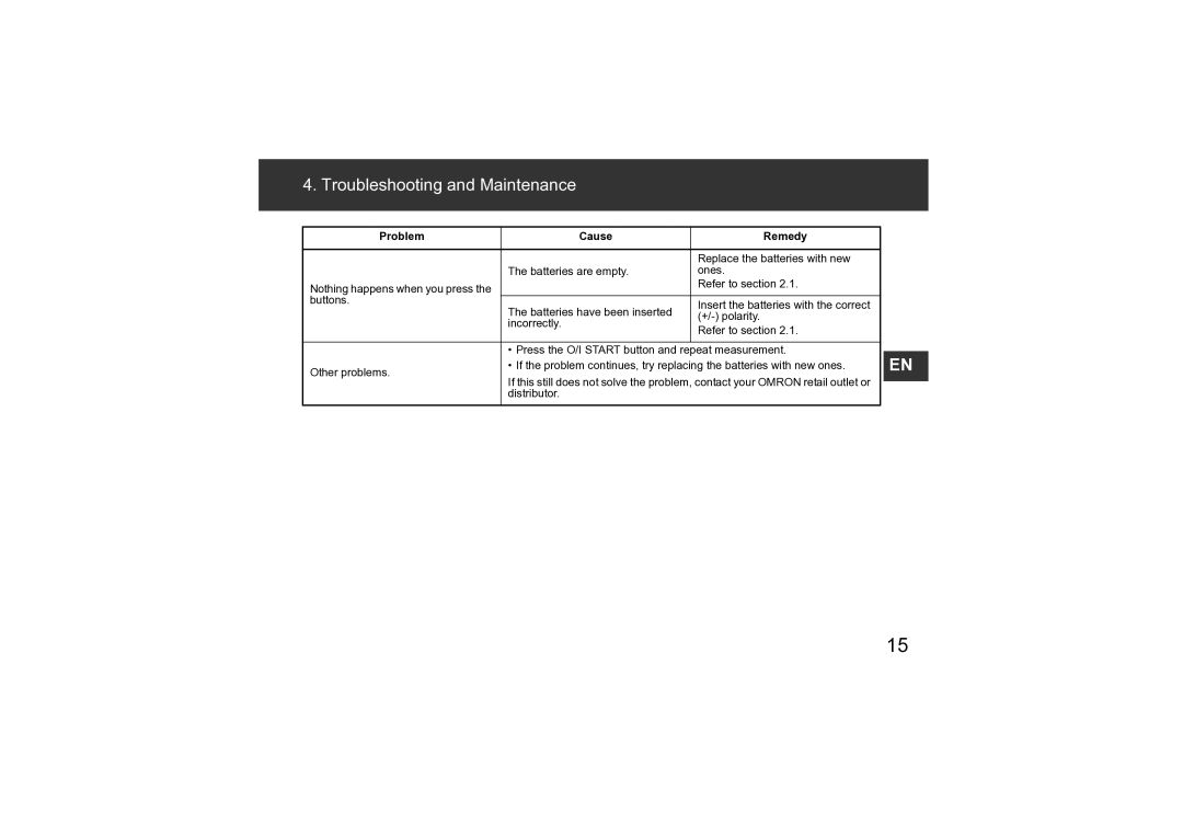 Omron M3 instruction manual Troubleshooting and Maintenance 