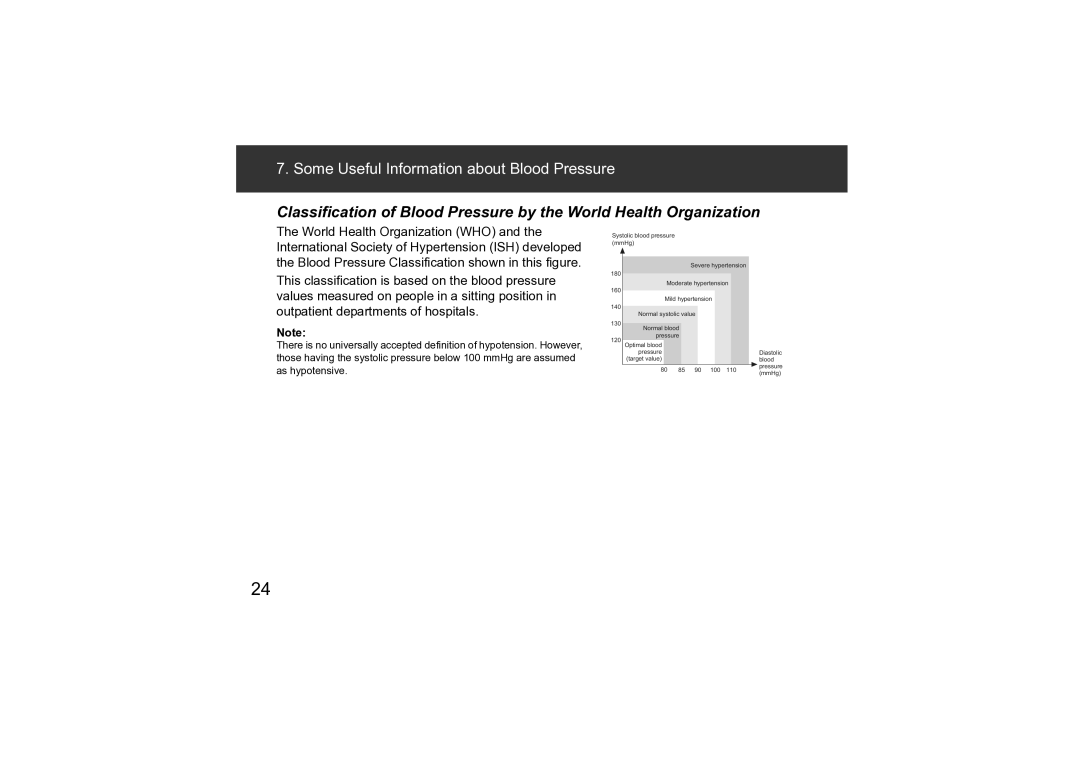 Omron M3 instruction manual Some Useful Information about Blood Pressure 