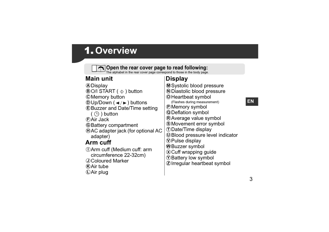 Omron M3 instruction manual Overview, Main unit 