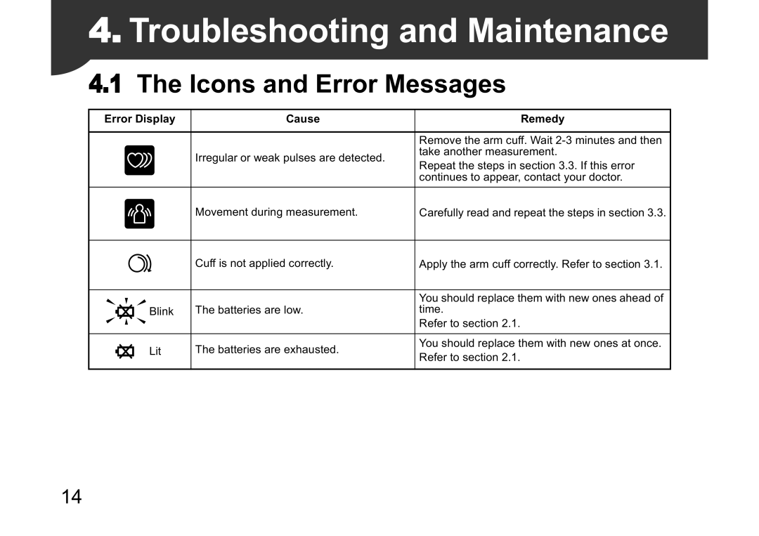 Omron M3W instruction manual Troubleshooting and Maintenance, Icons and Error Messages 