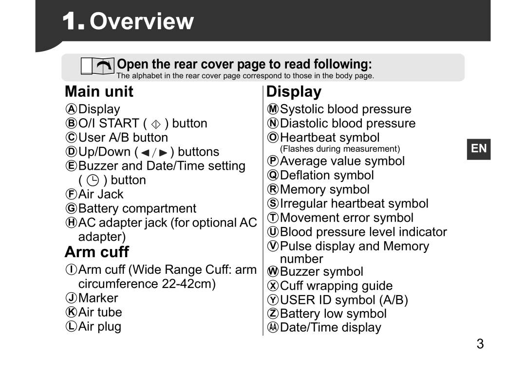 Omron M3W instruction manual Overview, Main unit 