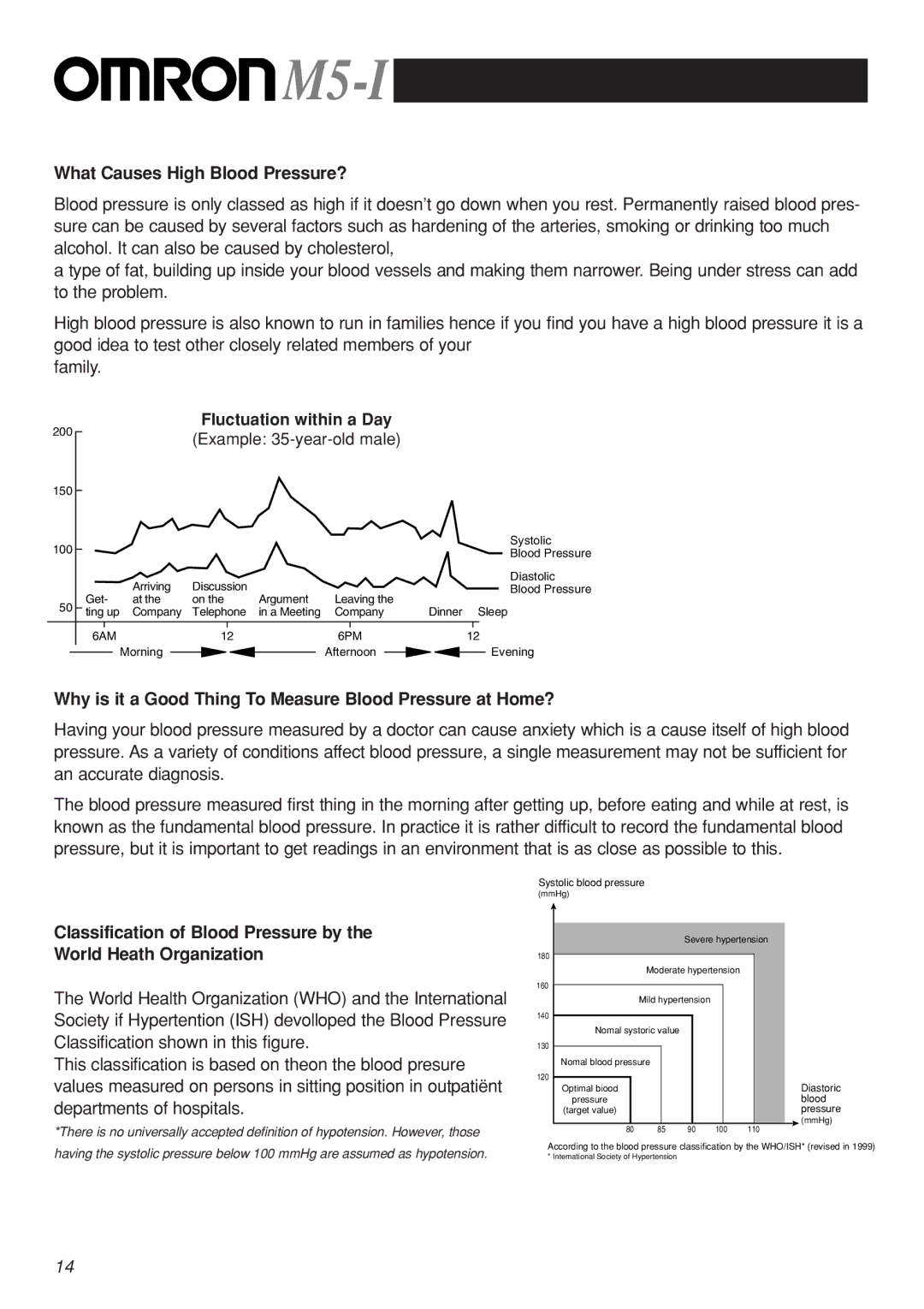 Omron M5-I instruction manual Classification of Blood Pressure by World Heath Organization 